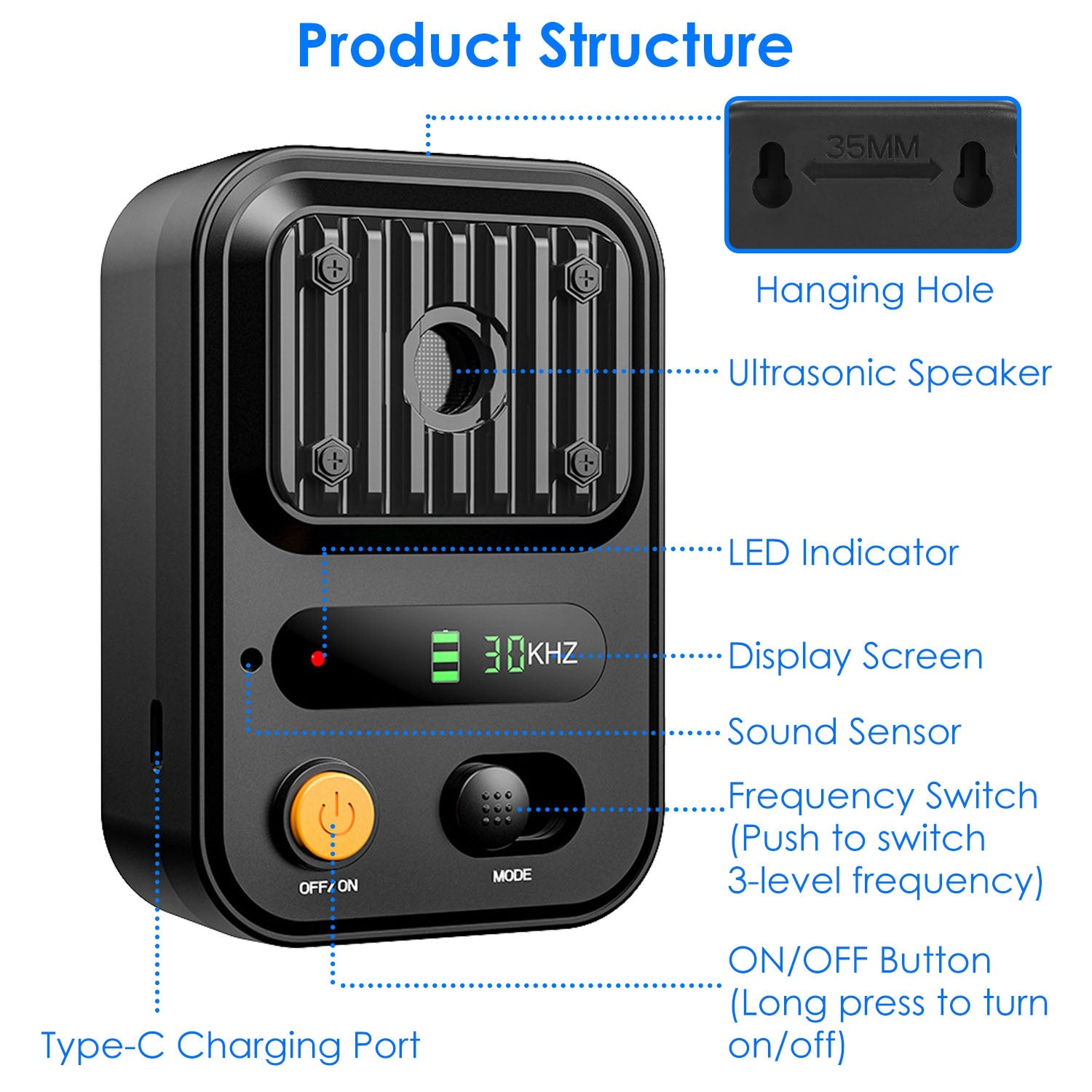 1Pc Ultrasonic Anti-Barking Device Rechargeable Auto Dog Bark Control Deterrent Box Training Device IPX4 Waterproof With 3 Frequency Max 32.8Feet Sensing Distance For Most