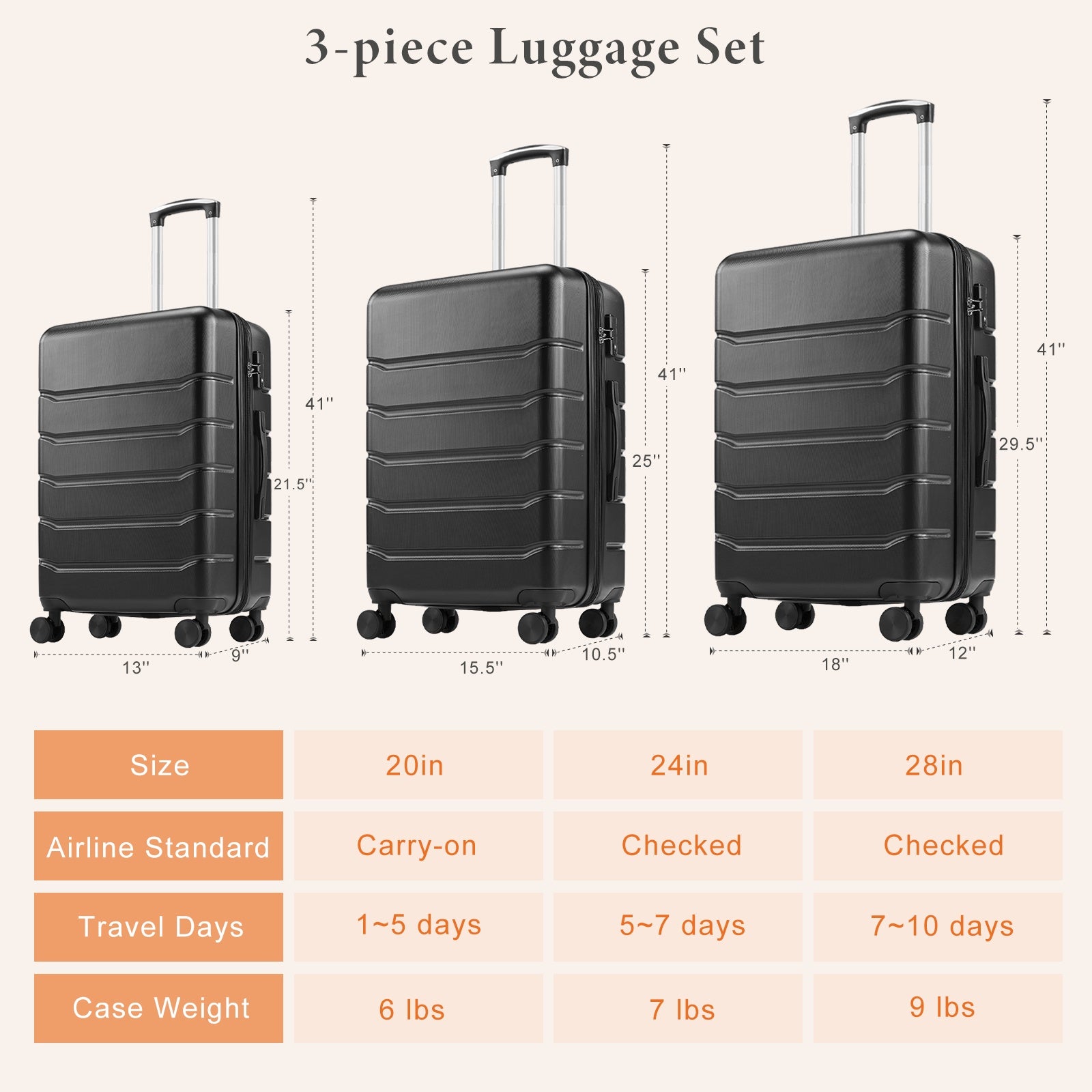 20-28 Inch Luggage Compartment