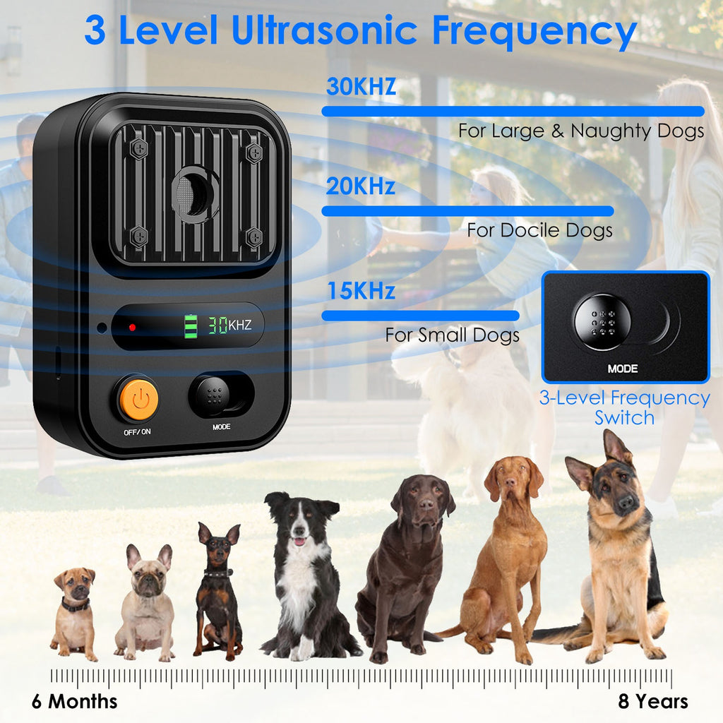1Pc Ultrasonic Anti-Barking Device Rechargeable Auto Dog Bark Control Deterrent Box Training Device IPX4 Waterproof With 3 Frequency Max 32.8Feet Sensing Distance For Most