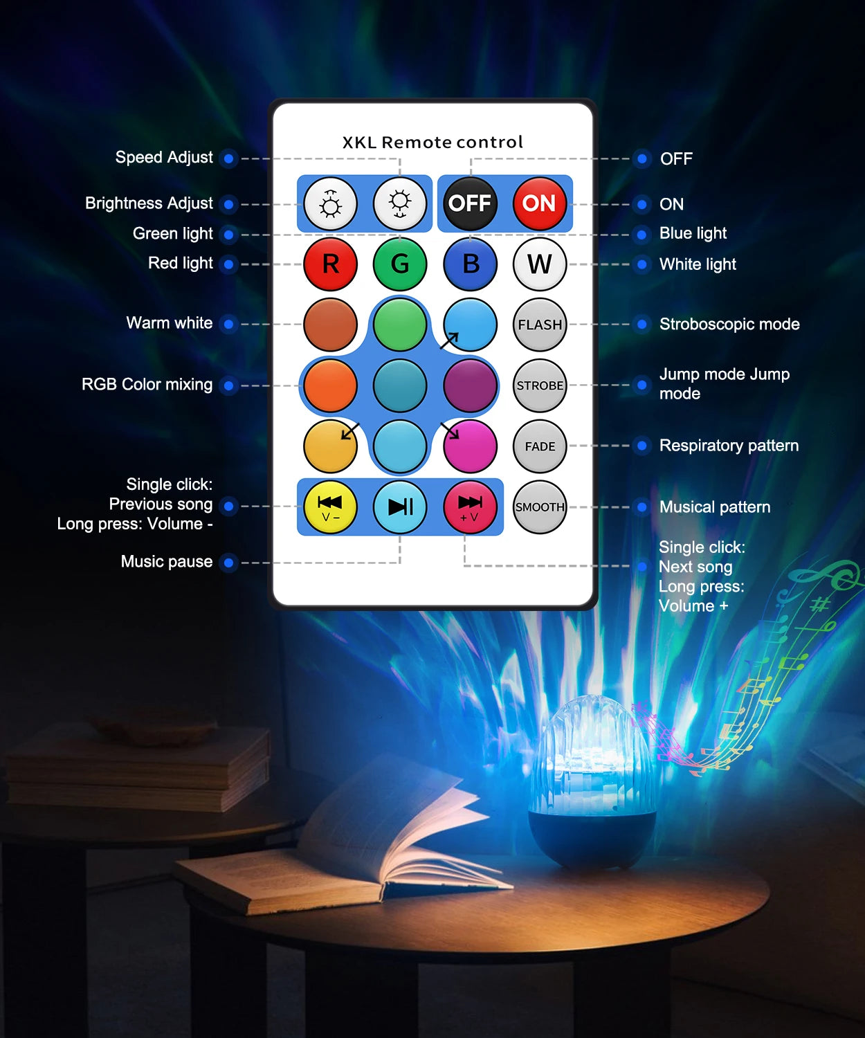 2-in-1 Music Player & Nebula Projector Desk Lamp