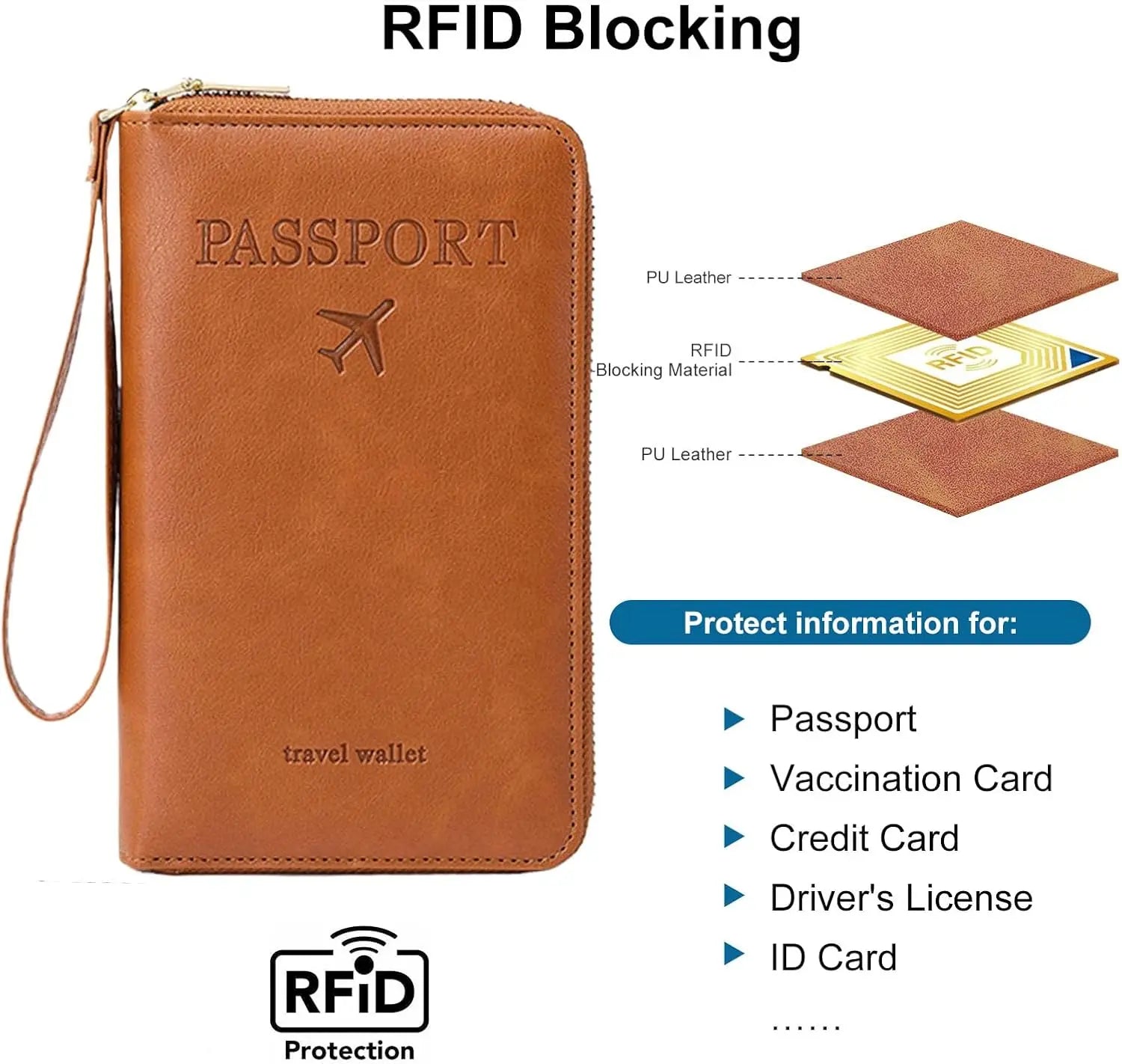 RFID Passport Holder with Card Slots for Travel