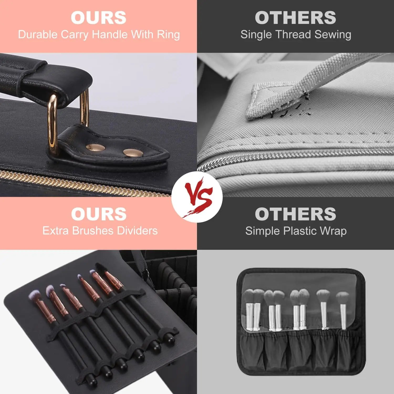 Travel Makeup Bag with LED Lighted Mirror, 3 Color Settings, 10x Magnifier, Adjustable Dividers - Black